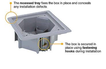  ip66 floor box is secured in place using fastening hooks during installation